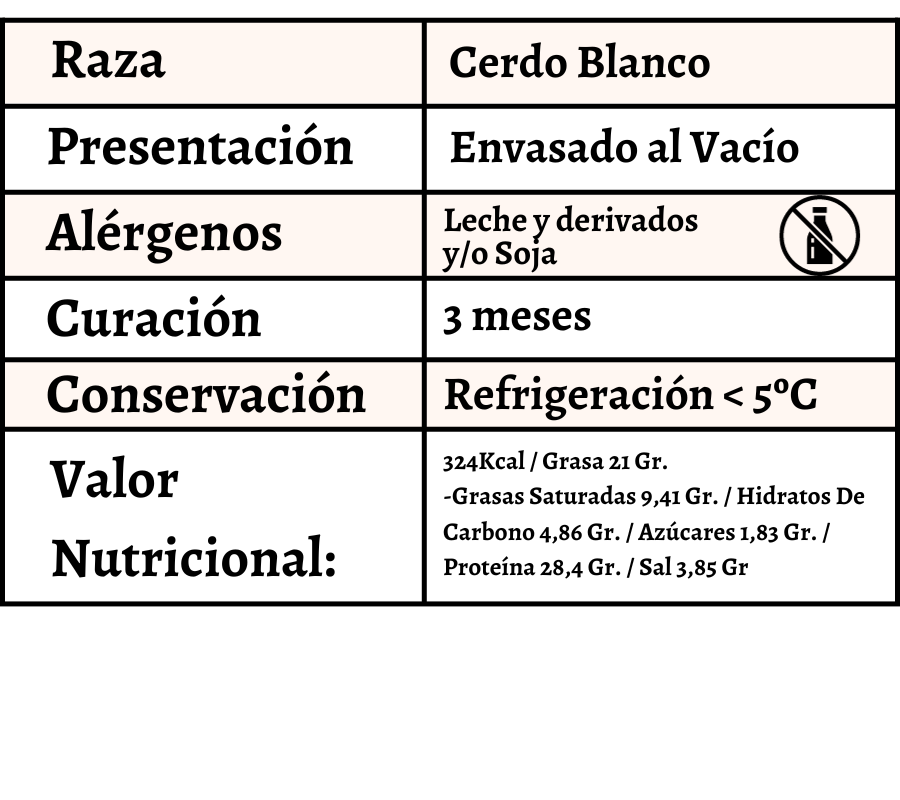 descripcion salchichon vela extra loncheado flex 60g